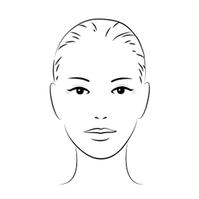 Beauty Profil