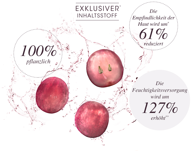 Weintraubenwasser - Eine bewiesene Wirksamkeit