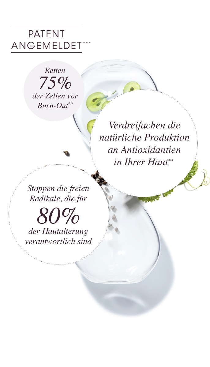 Polyphenole - Eine bewiesene Wirksamkeit