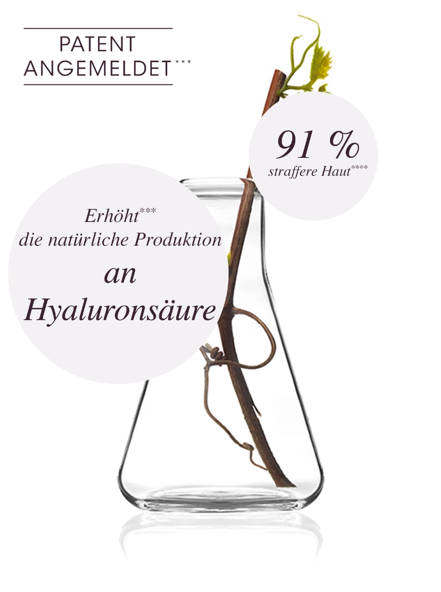 Resveratrol - Eine bewiesene Wirksamkeit